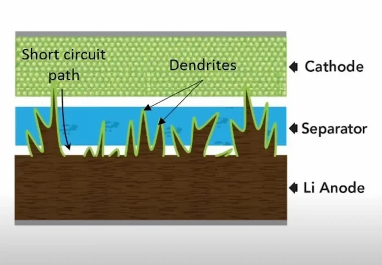 청라 벤츠 전기차