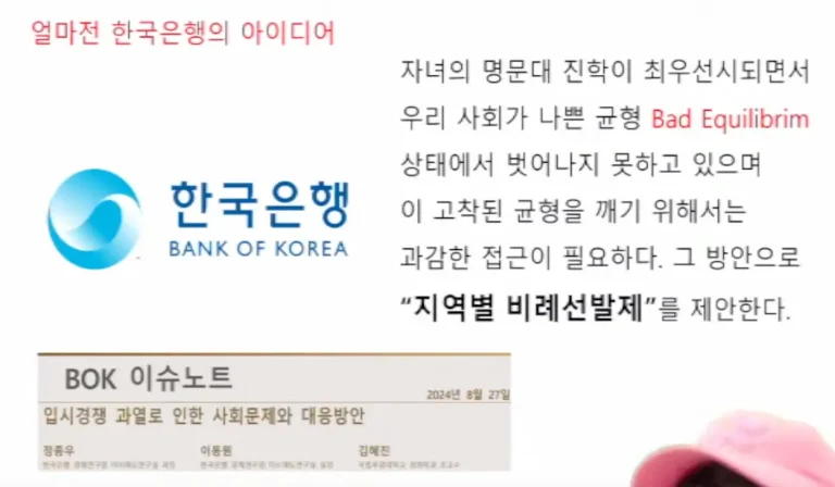 지역별 비례선발제