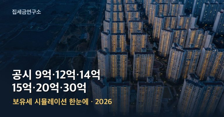공시가격 구간별 보유세 시뮬레이션 — 집세금연구소